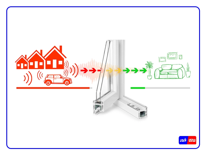 کاهش صدا در پنجره های دوجداره